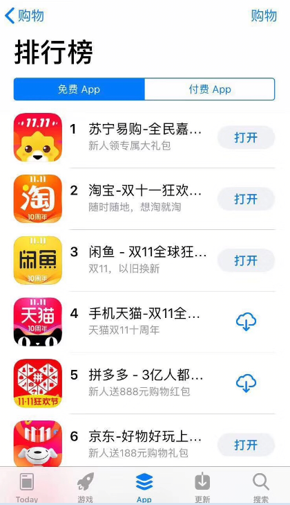 蘇寧易購占據(jù)Apple store榜首，人民網(wǎng)指出真實原因