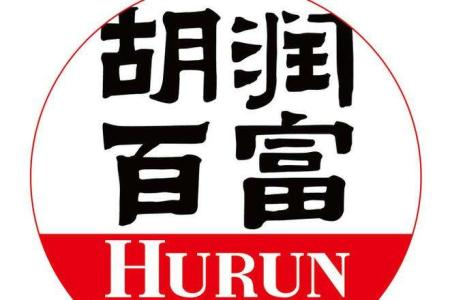 2018胡潤C(jī)AI百富排行榜正式啟動大會圓滿成功，蝸牛星際助你上榜