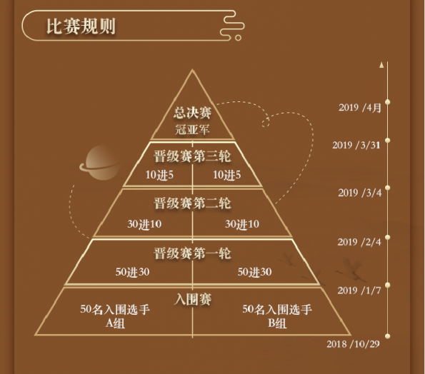 咪咕靈犀趣朗讀第三季正式啟動，誰是下一個最強聲波