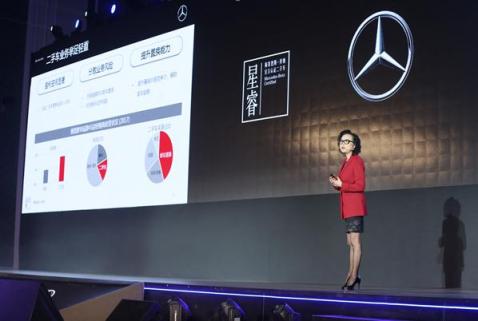 數(shù)鼎創(chuàng)始人蓬蕾于奔馳全國(guó)二手車大會(huì)發(fā)表演講