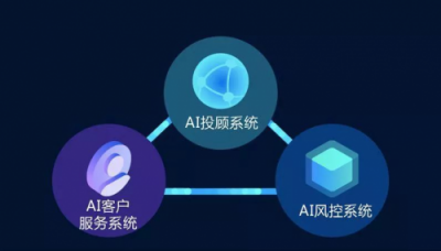 銅板街何?。哼h(yuǎn)行者的創(chuàng)業(yè)之道
