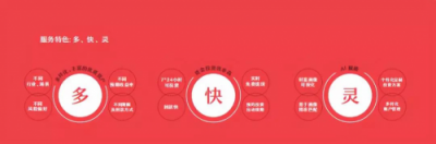 銅板街何?。哼h(yuǎn)行者的創(chuàng)業(yè)之道