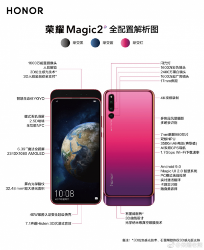 榮耀Magic2預(yù)售火爆，獲得滑蓋全面屏新品銷量冠軍