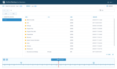 免授權(quán)費！群暉Active Backup for Business——企業(yè)CIO高效備份的秘訣
