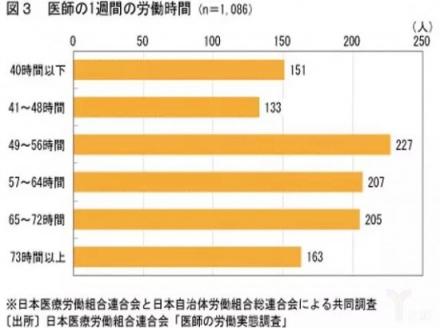 推想科技的日本實(shí)踐：隨召隨用，為拯救日本77.6%醫(yī)生