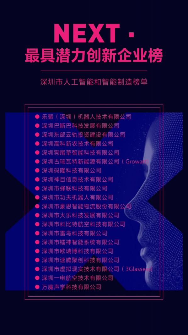 首季“Next·Me 未來創(chuàng)享會”落幕深圳龍華，投資大咖精彩點評8大潛力項目