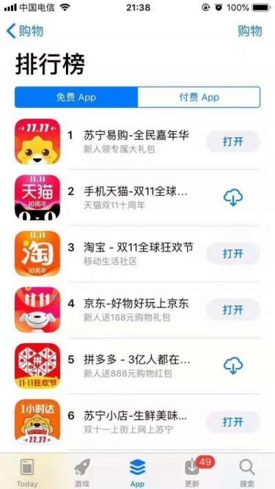 2億鄰里紅包給力！蘇寧小店APP沖擊App Store購(gòu)物類下載冠軍