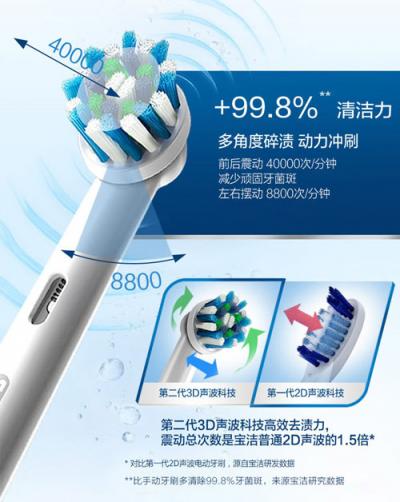 雙11歐樂(lè)-B聯(lián)合天貓精靈，為你帶來(lái)智能生活新體驗(yàn)！