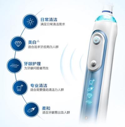 雙11歐樂(lè)-B聯(lián)合天貓精靈，為你帶來(lái)智能生活新體驗(yàn)！