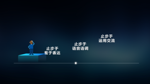 「今天我的課堂專(zhuān)注度在三位同學(xué)中最高！」比鄰東方「AI 班主任」用數(shù)據(jù)量化孩子課堂表現(xiàn)