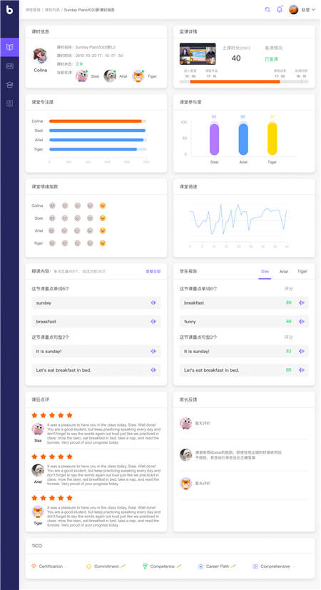 「今天我的課堂專(zhuān)注度在三位同學(xué)中最高！」比鄰東方「AI 班主任」用數(shù)據(jù)量化孩子課堂表現(xiàn)