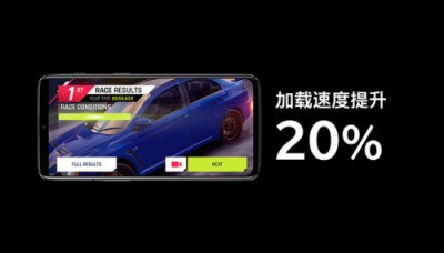 一加6T跑分對(duì)比，魯大師性能排行沖進(jìn)前五！