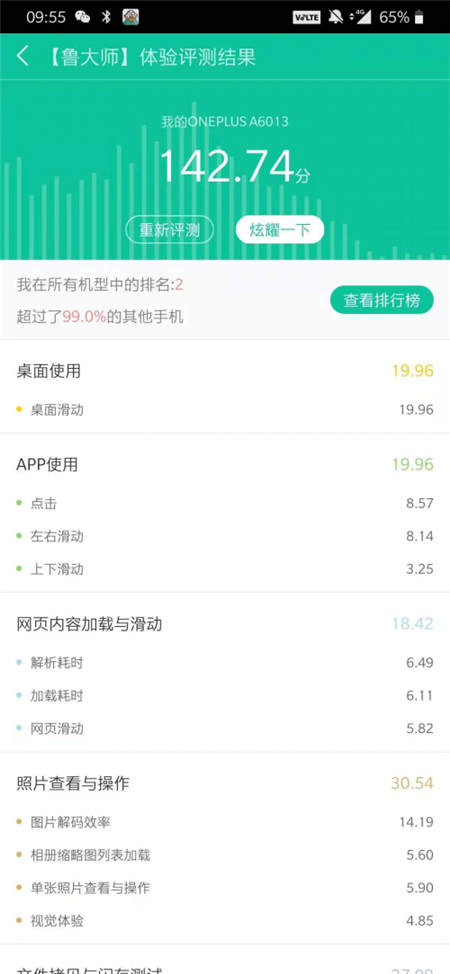 一加6T跑分對(duì)比，魯大師性能排行沖進(jìn)前五！