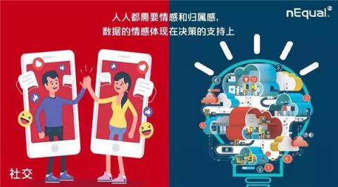 致數(shù)字化轉(zhuǎn)型：發(fā)揮數(shù)據(jù)的商業(yè)調(diào)性，做企業(yè)決策主力依據(jù)