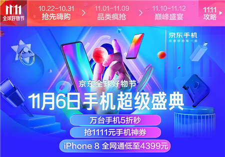 京東手機11.11手機超級盛典，多款iPhone提供超值優(yōu)惠！