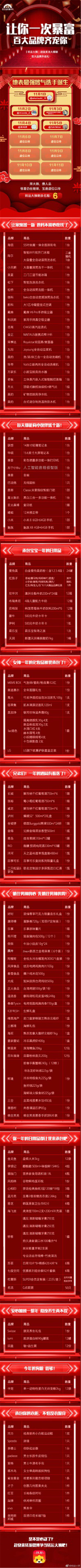 雙十一終極大獎，蘇寧將組團(tuán)送出價值30萬“全民星大獅”