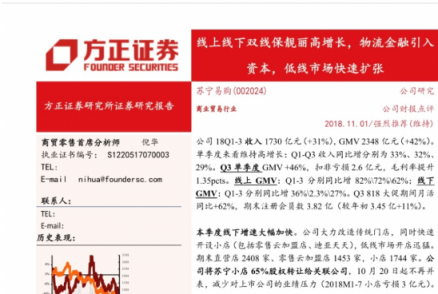 市場(chǎng)政策利好不斷 蘇寧易購(gòu)等民營(yíng)企業(yè)士氣高漲