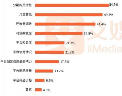 你和千手觀音的距離，只差了一個(gè)愛(ài)上街