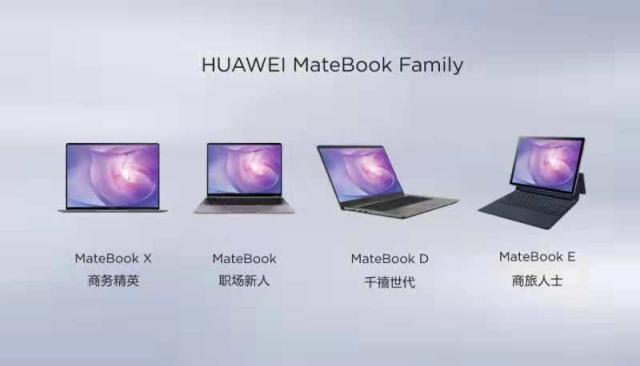 輕薄本的性能新高度，輕薄PC比拼華為MateBook 13強勢勝出