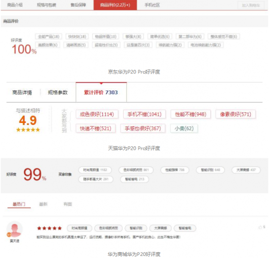 雙11想要購買新機(jī)，先看看網(wǎng)友評論怎么說