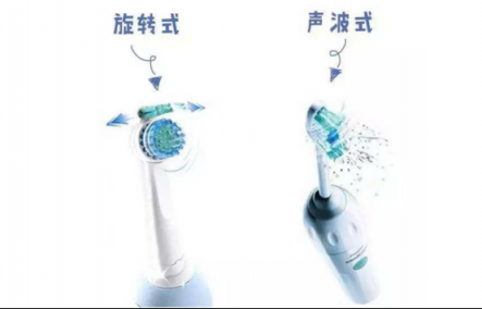 定制適合自己的口腔清潔新體驗，電動牙刷哪個牌子好？