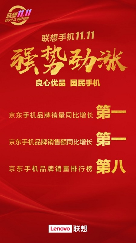智能化轉(zhuǎn)型踏上快車道，聯(lián)想雙十一大促告捷