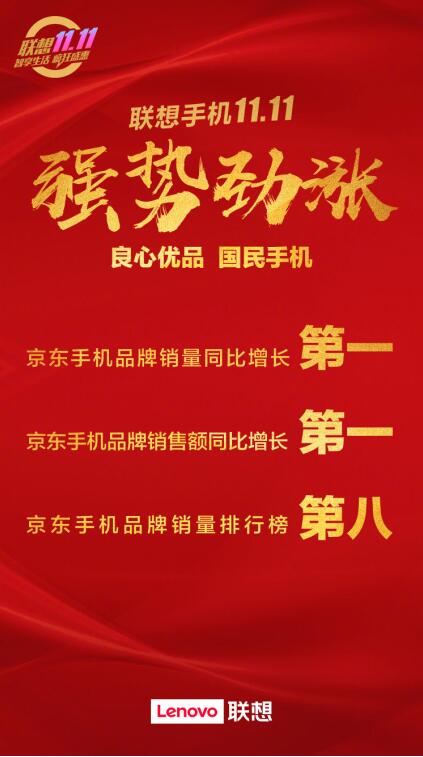 雙11手機品牌戰(zhàn)報 為什么值得一說的是第八名？