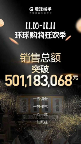 環(huán)球捕手雙11GMV破5億，社交電商黑馬的前世今生