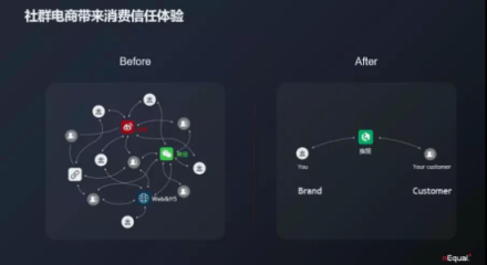 nEqual CEO 鄔劍 出席世界互聯(lián)網(wǎng)大會，倡導(dǎo)用大數(shù)據(jù)創(chuàng)建更美好的消費體驗