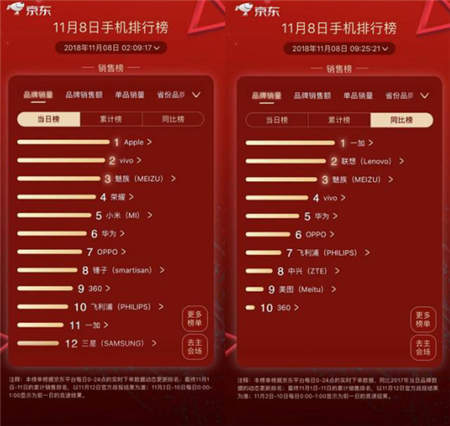 小米吳亦凡刷數(shù)據(jù)，丟人丟到國(guó)外去了，還是魅族老實(shí)賣(mài)貨厚道