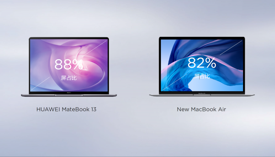 3：2全面屏+2K級高清，HUAWEI MateBook 13重新定義主流PC屏幕新標(biāo)準(zhǔn)