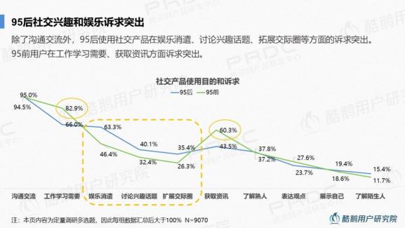 虛擬社交成95后新寵，相芯科技3D技術(shù)正引領(lǐng)下一代社交新玩法