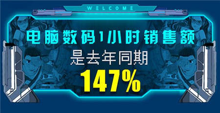 京東11.11電腦數(shù)碼戰(zhàn)果赫赫，高質(zhì)量消費(fèi)初具規(guī)模