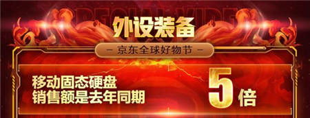 京東11.11電腦數(shù)碼戰(zhàn)果赫赫，高質(zhì)量消費(fèi)初具規(guī)模