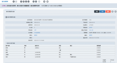 Rushcrm：快速解決旅行團隊管理問題，銷售管理系軟件的作用