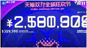 【收官之戰(zhàn)】1.695億！四季沐歌“雙十一”再創(chuàng)新紀錄！