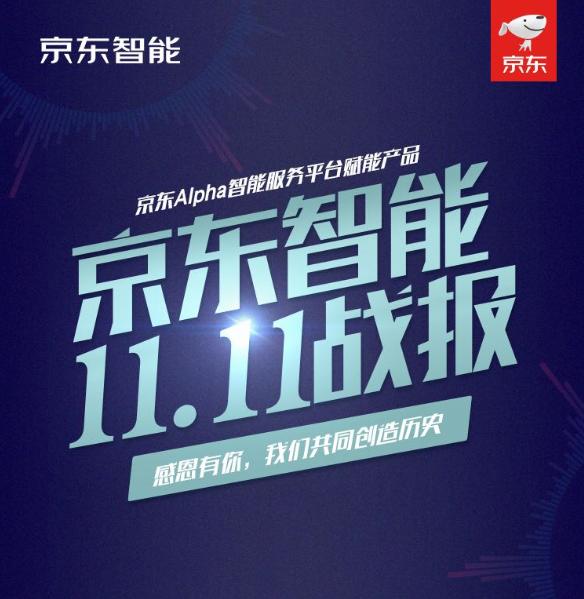 智控神器奧克斯空調(diào)受追捧，獲11.11京東智能TOP單品