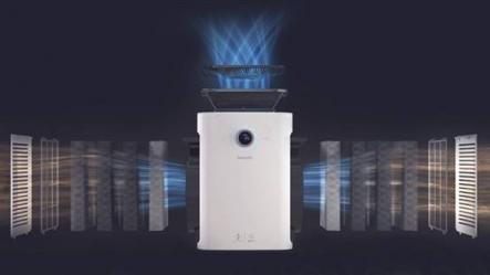 霧霾又雙叒來了，這里有一份冬季自救指南