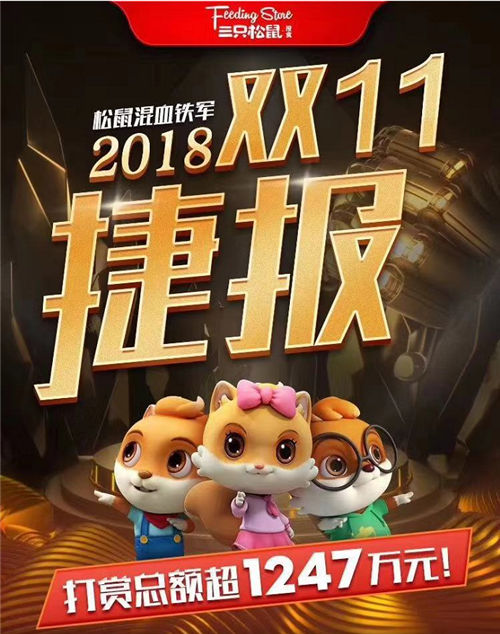 全渠道6.82億！2018雙11，三只松鼠穩(wěn)居行業(yè)第一！