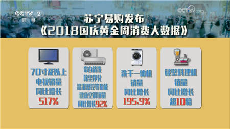 消費(fèi)升級(jí)之后怎么消費(fèi)？蘇寧雙十一戰(zhàn)報(bào)透玄機(jī)