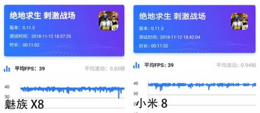 網(wǎng)友的魅族X8神了!這次又在吃雞游戲上秒了小米8?