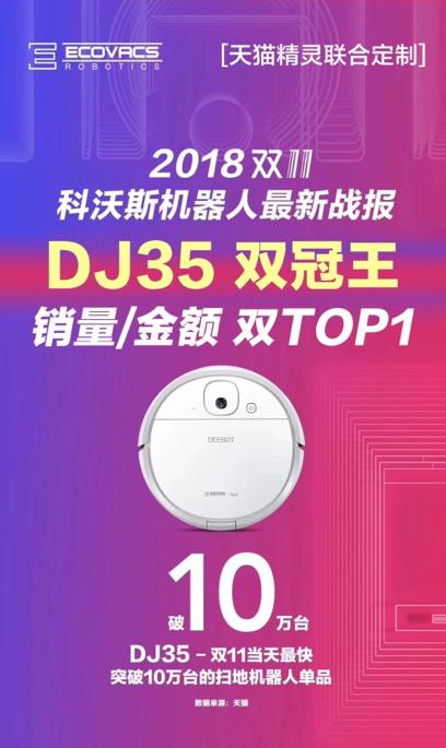 天貓精靈聯(lián)手消費電子行業(yè)大牌，狂攬雙11天貓平臺28項戰(zhàn)績第一