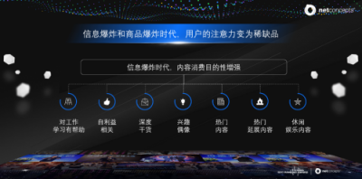 渠成：整合營銷是大趨勢，也是回到本源
