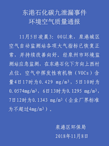 你知道比霧霾更危險的是什么嗎？