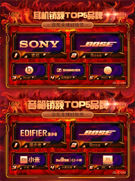 年輕人的潮流范兒！京東&BOSE 11.11強(qiáng)強(qiáng)聯(lián)手讓更好發(fā)聲