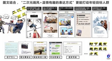 一部短視頻播放1200萬，雙11銷量5千萬，微播易助力的這個品牌如何做到？