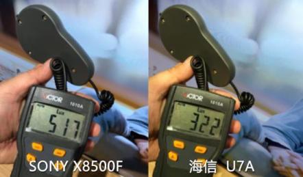 剁手必看：是不是顛覆了你的印象?索尼居然性價(jià)比這么高?