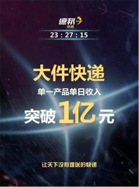 雙十一驗(yàn)證消費(fèi)升級(jí)：大件電商崛起，大件快遞時(shí)代襲來