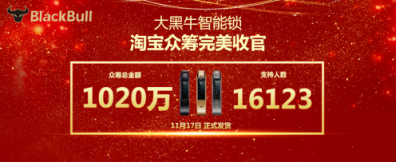 大黑牛全自動(dòng)智能鎖眾籌完美收官，告訴你什么叫妥妥的實(shí)力派！