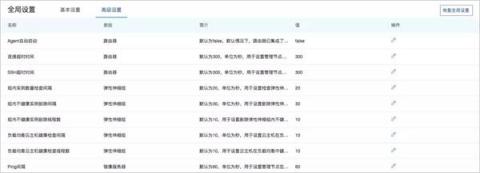 IPv6來了！ZStack 3.1.0重磅發(fā)布！